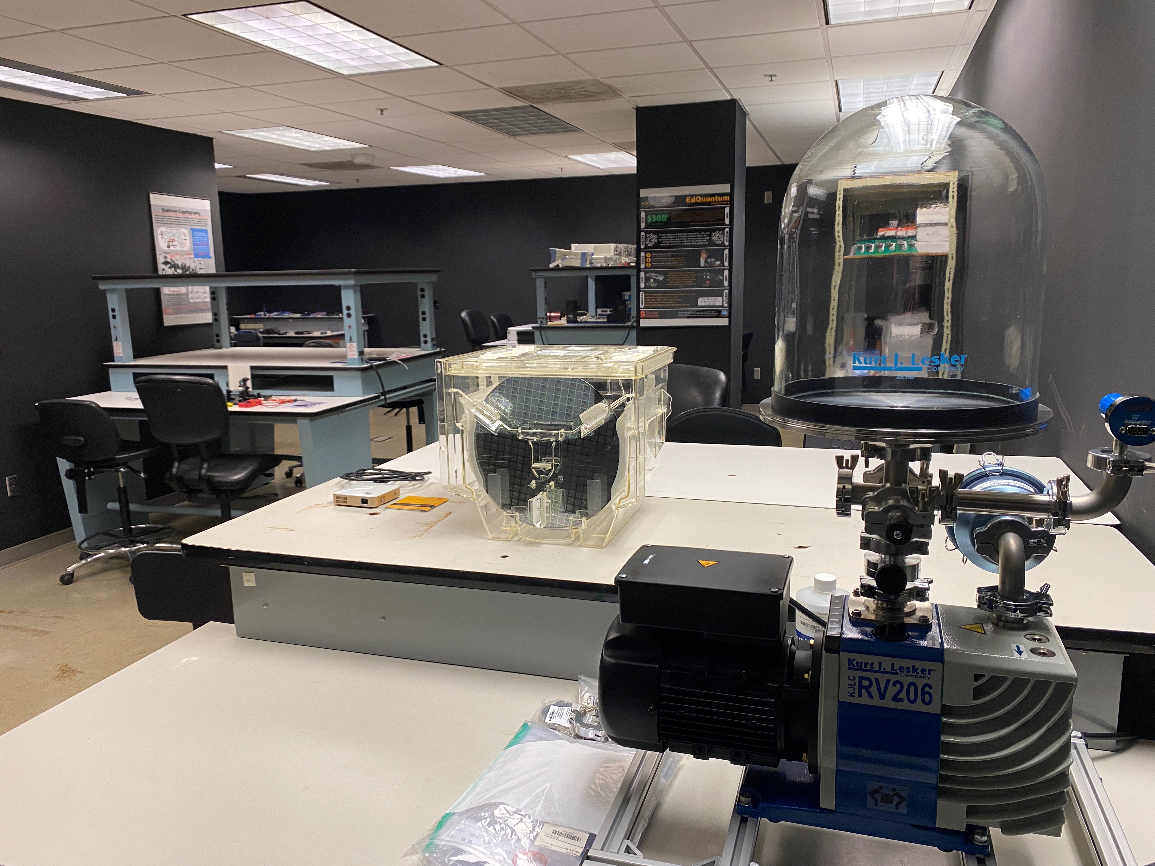 Q-SUCCEED Program Activity 2